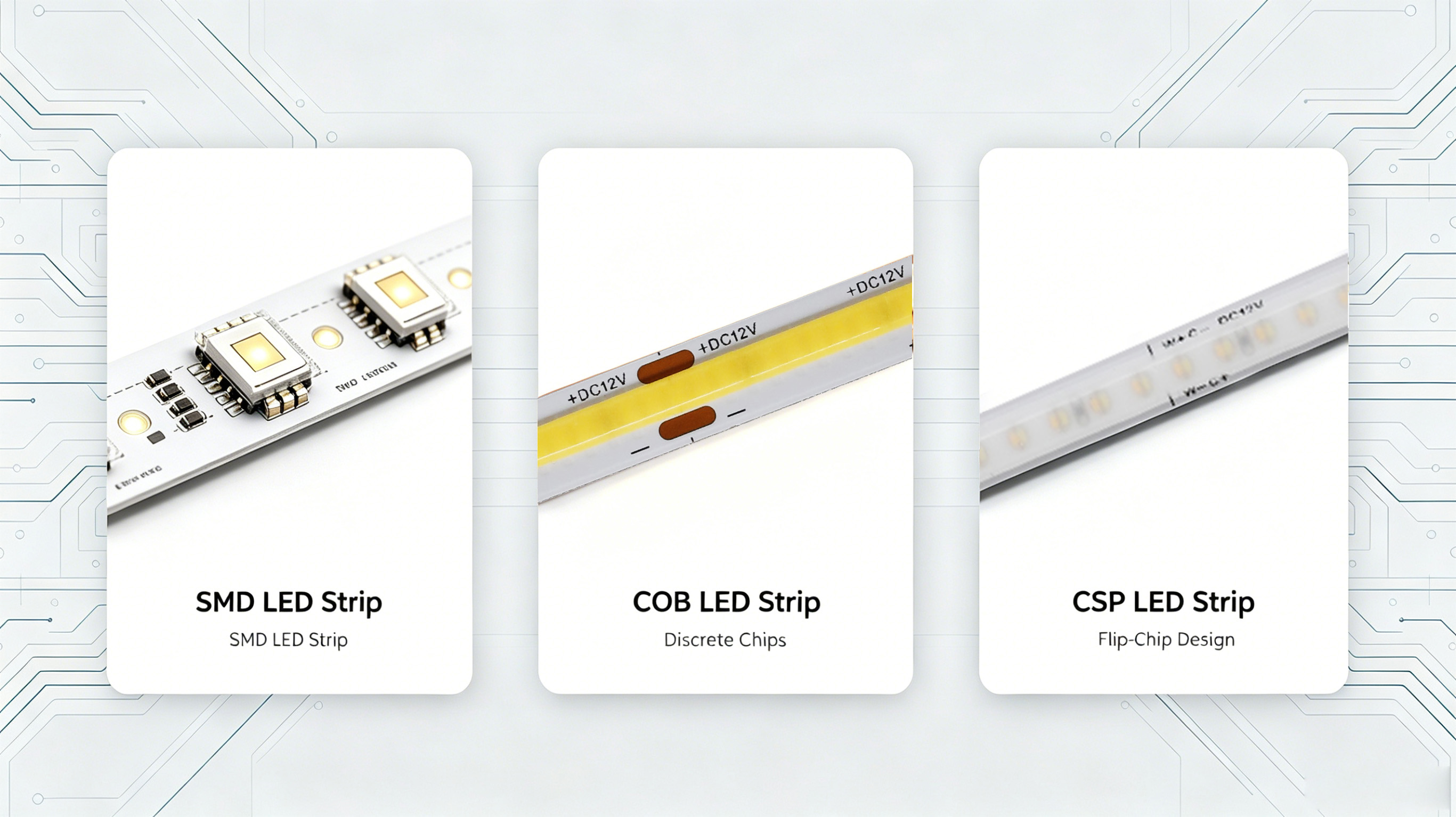 https://www.mingxueled.com/cob-series/